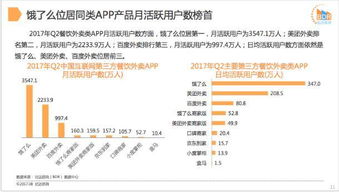 九枝兰专访饿了么邬宋钱 品牌营销玩出新高度，以用户自传播驱动增长