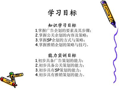 《市场营销策划》第十二章 促销策划